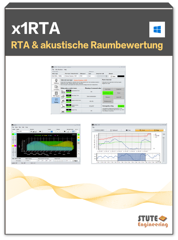 x1Analyzer - Audio Messungen